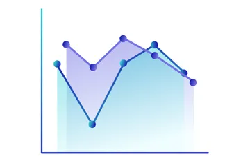 know earply sign of losing customers